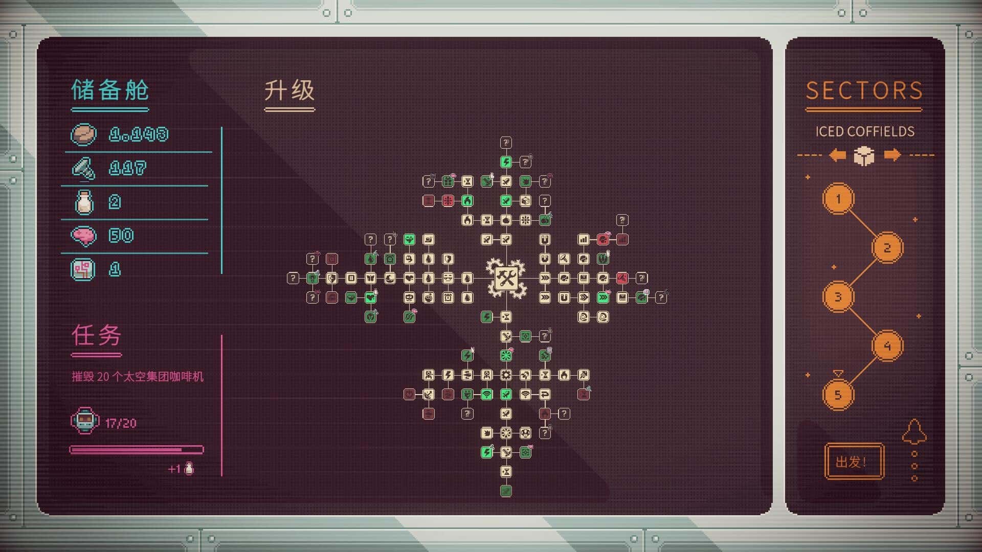 视觉数据1